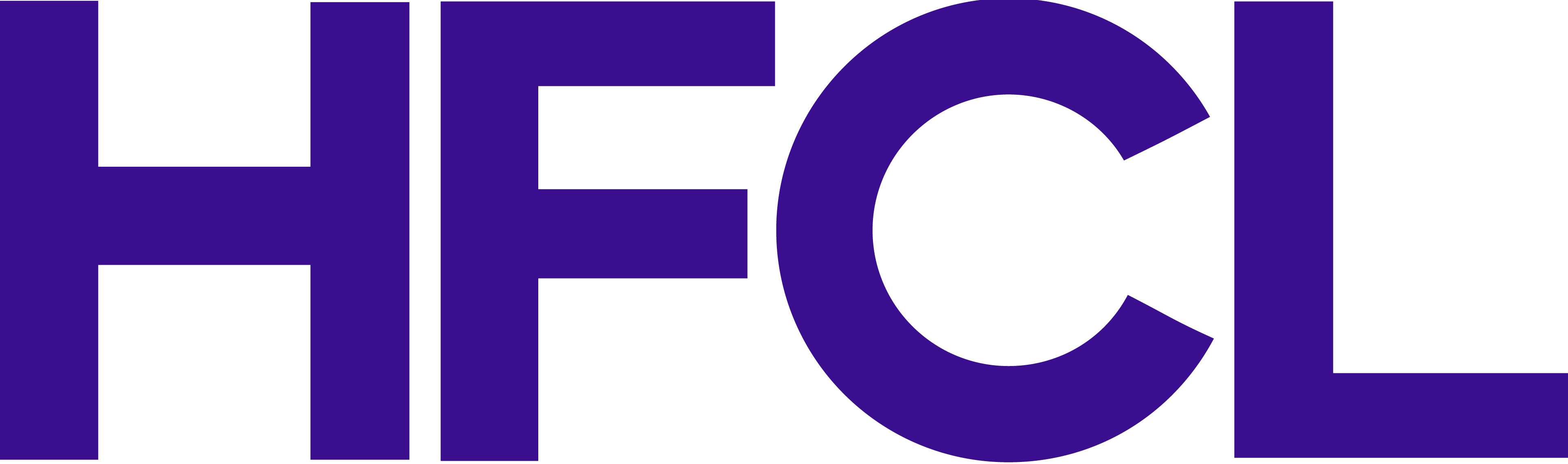 HFCL